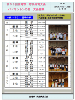 西尾市 市民体育大会