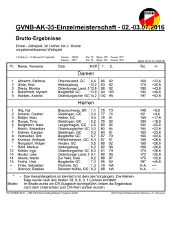 GVNB-AK-35-Einzelmeisterschaft - 02.-03.07.2016 - Golf