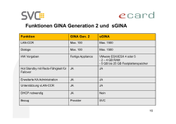 Funktionen GINA Gen2 und sGINA