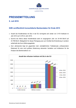 EZB veröffentlicht konsolidierte Bankendaten für Ende 2015