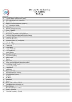 Teams 2016 aktuell aus Datacapo - 24h