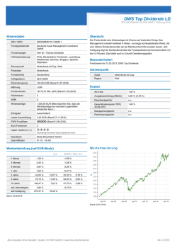 DWS Top Dividende LD Factsheet