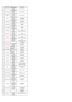Teilnehmerliste