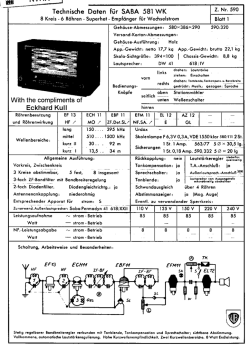 Technische Daten für SABA 581 Wl( Z- NF