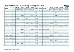 KM Einzel Sonntag Zeitplan - TSG-Niefern