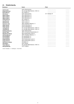 Crystal Reports - prghefta.rpt