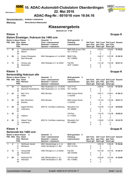 Ergebnis MSC Oberderdingen vom 22.05.2016 30 kB