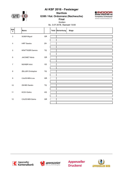 Festsieger Startliste