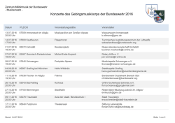 Übersicht der Konzerte des GebMusKorpsBw (Stand 04.07.2016)