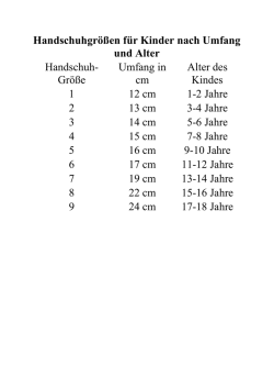Handschuhgr&ouml;&szlig;en f&uuml;r Kinder nach Umfang und