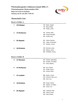 Württembergischer Schützenverband 1850 e.V. Mannschafts Liste
