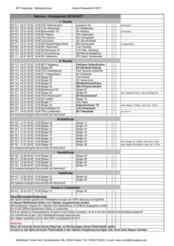 Herren - Kreispokal 2016/2017