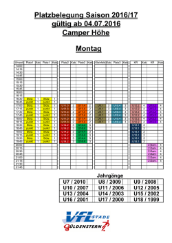 downloaden - VfL Güldenstern Stade