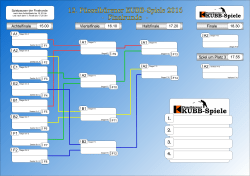 Finalrunde - Püsselbürener KUBB
