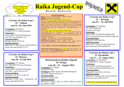 Raika Cups