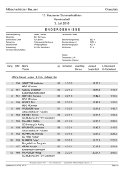 Ergebnisliste_SoBi_2016_OK - altbachschuetzen