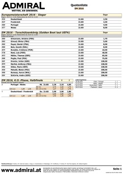 Quotenliste