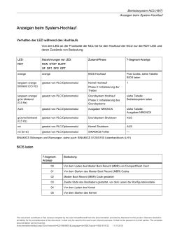Betriebssystem NCU (IM7) - Siemens Industry Online Support Portals