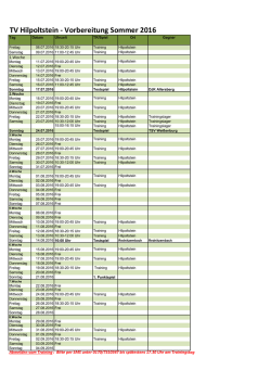 TV Hilpoltstein - Vorbereitung Sommer 2016