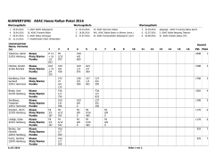 AUSWERTUNG ADAC Hansa Rallye