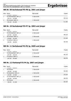 Ergebnisse - Turngau Main