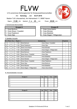 Spielplan U14 Endrunde 2016