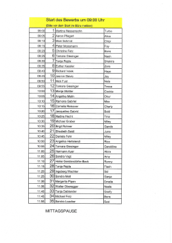 Starterliste 3. Gauditunier