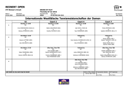 ITF Tournament Planner