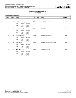 Ergebnisliste - beim TSV Ebermannstadt
