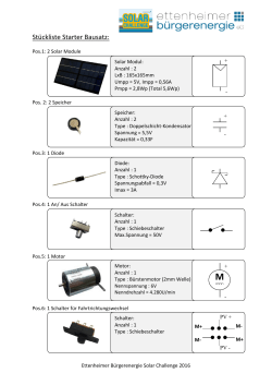 Allgemeine Stückliste Kit - 2016