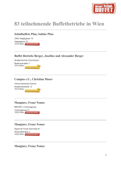 83 teilnehmende Buffetbetriebe in Wien