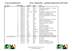 Einzelwertung U12 - LA-Kreis Limburg