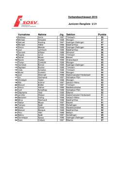 Juniorenrangliste U21