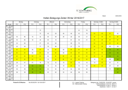 Hallen-Belegungs-Zeiten Winter 2016/2017