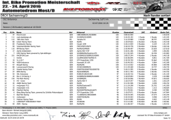 DLC Sachsenring 02.07.16