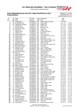 Int. &Ouml;sterreich-Rundfahrt - Tour of Austria