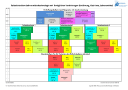 Teilzeitstudium Lebensmitteltechnologie mit 3