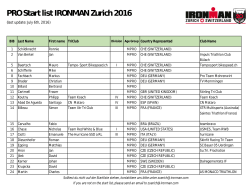 PRO Start list IRONMAN Zurich 2016