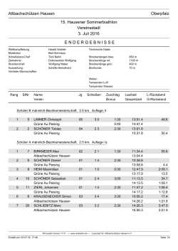 Ergebnisliste_SoBi_2016_Bezirksm - altbachschuetzen
