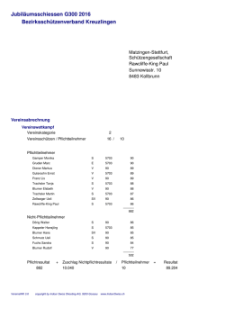 Rangliste Kreuzlingen - SG Matzingen