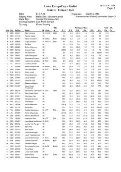 Laser EuropaCup - Radial Preliminary Results: Female Open