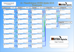 Runde 1 Runde2 ¼ Finale TR A1 A2 B1 B2 E1 E2 F1 F2 B1 A1