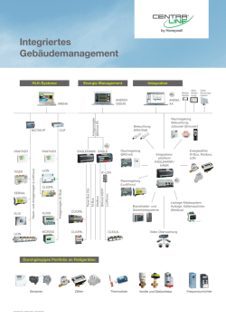 Informationen