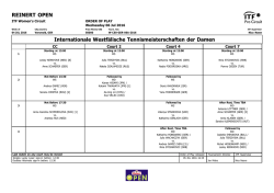 ITF Tournament Planner
