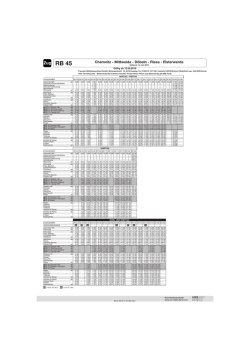 Jahresfahrplan 2016
