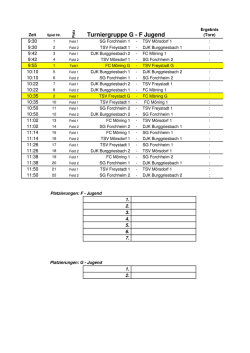 FG-Jugend - DJK Burggriesbach