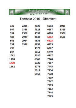 Tombola 2016