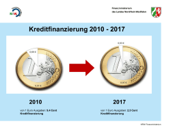 Kreditfinanzierung 2010 bis 2017