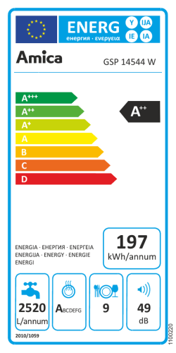 E-Label - Amica International GmbH