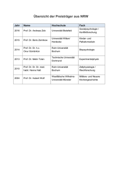 Übersicht der Preisträger aus NRW